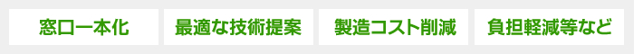 窓口一本化、最適な技術提案、製造コスト削減、負担軽減等など